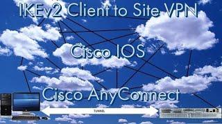 IKEv2/IPSec Client to Site VPN Configuration | Cisco IOS | Cisco AnyConnect
