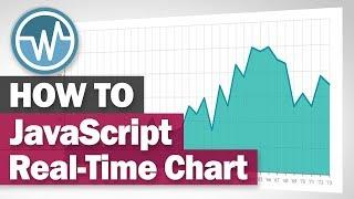 Create Real-time Chart with Javascript | Plotly.js Tutorial