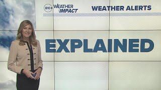 Weather Alerts Explained | ABC10 Weather Explainers