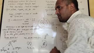 1. Free & bound charges, Dielectric & its Polarization