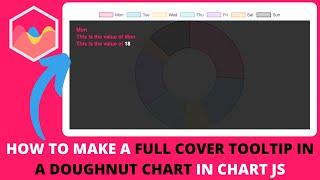 How to Make a Full Cover Tooltip in a Doughnut Chart in Chart JS