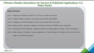 vRealize Operations 6.2 for Horizon and Published Applications (v4H n v4PA)
