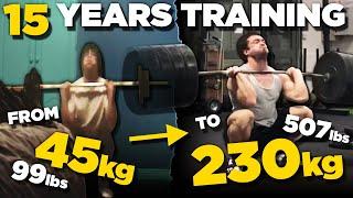 Clarence Kennedy Transformation - 15 Years of Training