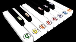 VMPK - Turn PC Keyboard into Piano Keyboard - Linux GUI