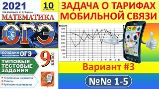 ОГЭ 2021, Математика  //  Задача о тарифах мобильной связи, №№ 1-5   //  Сборник под ред. Ященко