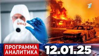 Программа «Аналитика» 12.01.25