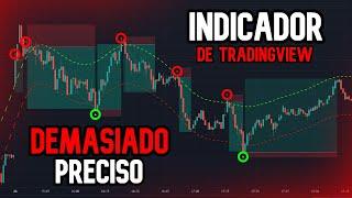 ¡CUIDADO  INDICADOR EXTREMADAMENTE PRECISO! ¿Es El Mejor Indicador De Trading? [LO COMPROBAMOS]