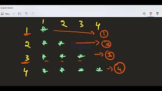 Python Pattern Printing Programs | Right Angle Triangle Star Pattern ( Nested For Loop )