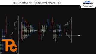 #4 Chartbook - Rainbow Letters TPO