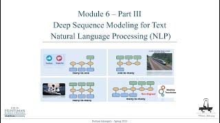 Module 6- part3- Natural Language Processing (NLP) How to prepare text data correctly?