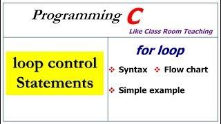 for loop in c programming