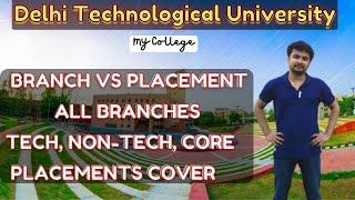 Branch VS Placement at DTU | All Branches Covered  | Tech, Non-Tech and Core Placement | Must Watch