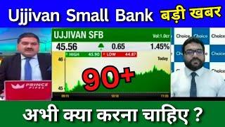 UJJIVAN SMALL BANK share news Today, Target price, share analysis, Buy or Sell ?,