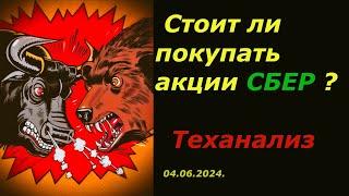  СБЕР ЛОМАЕТ ТРЕНД. Обзор Акций Сбербанка. Стоит ли покупать? Теханализ.