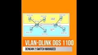 Konfigurasi VLAN dengan 2 Switch Managed DLink-DGS-1100