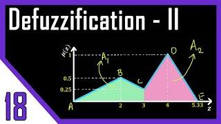 Defuzzification to scalars | Part 2 | Fuzzy Logic