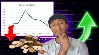 BEAT SALES ARE DOWN | SELLING BEATS ONLINE 2024