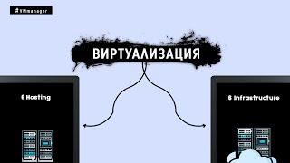 ВИРТУАЛИЗАЦИЯ ДЛЯ ВАШИХ ПРОЕКТОВ