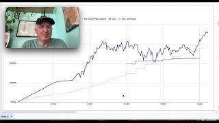 How I Help Prevent Stock Market FOMO: The Two Most Important Metrics To Focus On