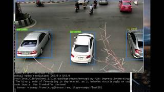 Raspberry pi Video Object Detection with intel® Movidius™ Neural Compute Stick