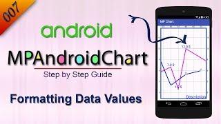 007 Formatting Data Values : MP Android Chart Tutorial