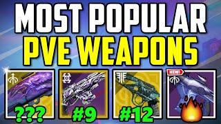 Top 15 MOST POPULAR Weapons in Season of the Wish! (Destiny 2 PVE)