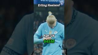 The CRAZY Evolution Of ERLING HAALAND!