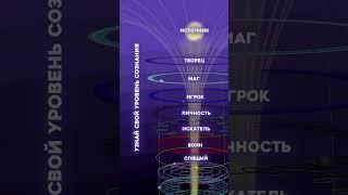 Теория перехода человека по уровням сознания: как вырасти со 100к до 20 мил. Пиши цифру «8»