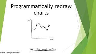 How to programmatically redraw a chart in AnyLogic