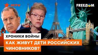 ШИКАРНАЯ жизнь ДЕТЕЙ российских ПРОПАГАНДИСТОВ