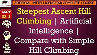 L32-1: Steepest Ascent Hill Climbing | Artificial Intelligence | Compare with Simple Hill Climbing