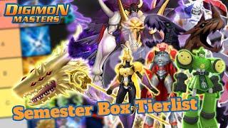 DMO Semester Box Tierlist! - Which SSS/SSS+ is the best? - Digimon Masters Online NADMO