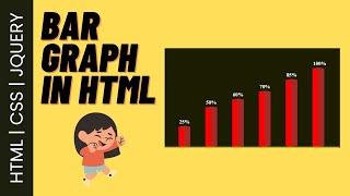 3d bar chart animation using html css and jquery