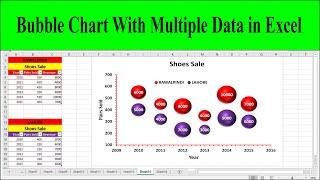 How to Create a Bubble Chart with Multiple Data Series | Bubble Chart with Multiple Series of Data