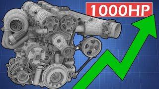 The AMAZING Engineering Behind The 2JZ