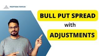 Bullish Options Strategy || Bull Put Spread || with Adjustments