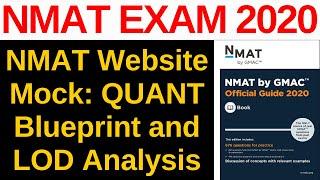 NMAT Website Mock: QUANT Blueprint and LOD Analysis