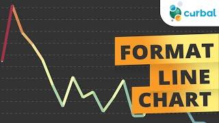 Conditional format the Power BI line chart with a gradient schema