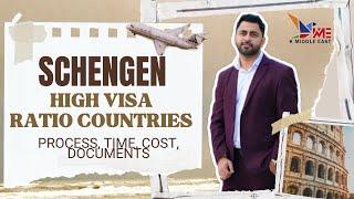 Schengen Countries with High Visa Ratio Now.