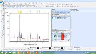 Xrd Analysis using x'pert Highscore Search and Match