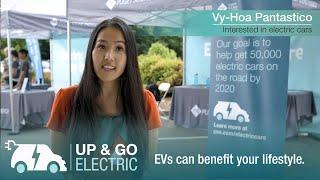 Learn how driving an electric car can benefit your lifestyle