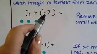 Grade 7 Math #1.2a, Adding Integers with different signs