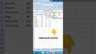 Profit & Loss Formula #shorts #viral MS Excel