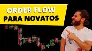 Aprende Order Flow DESDE CERO  Patrones de entrada gratis | Curso trading en Español