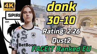 donk: Play Rank=Vacation | (30-10) rating:2.26 (Dust2) | FACEIT Ranked EU | Jun 20, 2024 #cs2 #pov