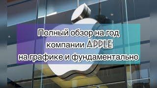 Полный обзор компании Apple на графике и фундаментально до конца 2023 года!