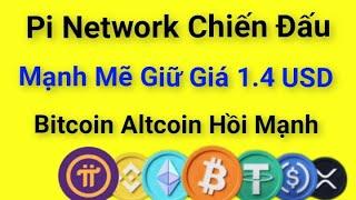 Pi Network Hôm Nay - Phân Tích Bitcoin Và Pi Network Mới Nhất