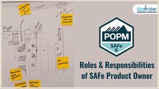 Roles & Responsibilities of a SAFe® Product Owner (SAFe PO)