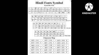 Computer Kruti Dev 010 | Hindi Fonts Symbol | Hindi typing Computer Fonts Symbol