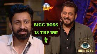 Bigg Boss 18 Salman Khan के Show TRP क्या रही - Anupama Vs Yah Rishta Kya Kahlata Hai